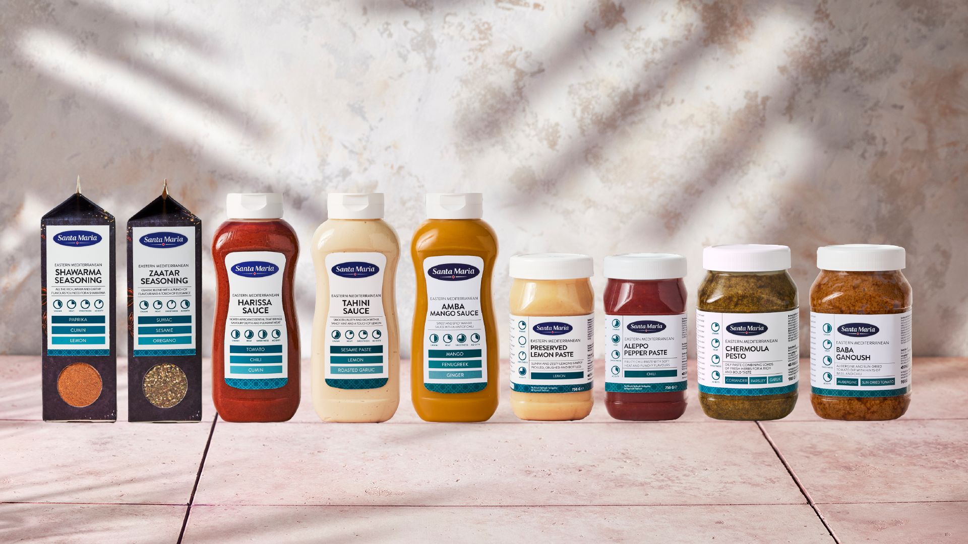 PAULIG PRO HELPS OPERATORS TAP INTO BOOMING EASTERN MEDITERRANEAN TREND WITH THREE NEW PRODUCTS
